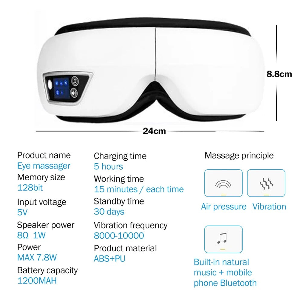 ZenEyes Massager