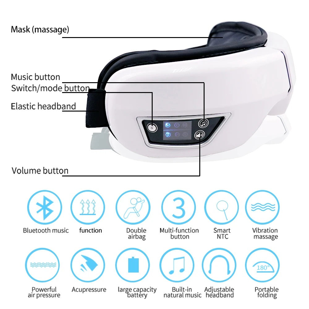 ZenEyes Massager