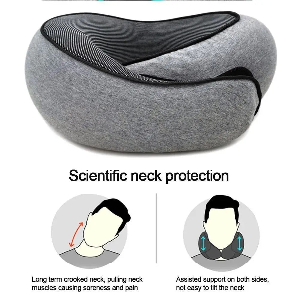 ErgoSleep Neck Pillow – Scientific Support
