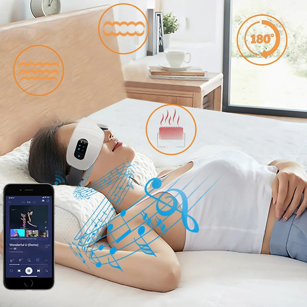 ThermaVibe Eye Massager