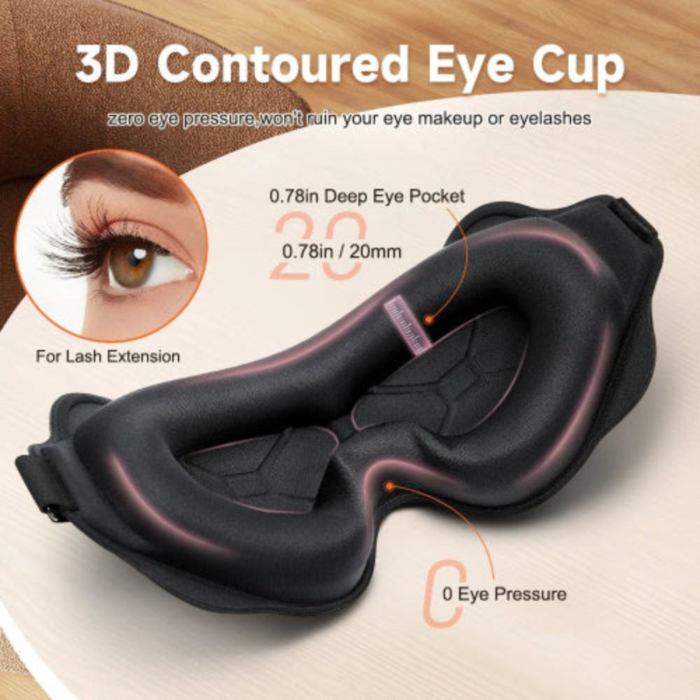 CloudSleep Mask