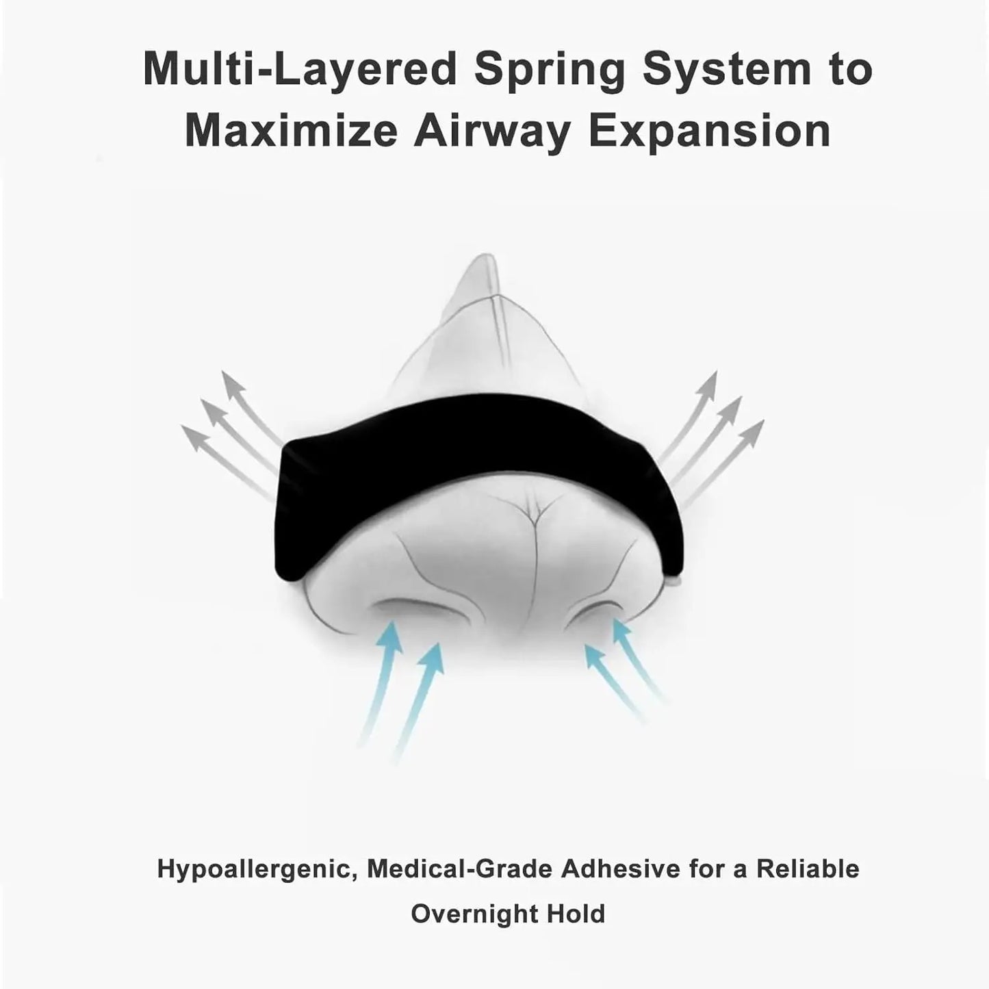 BreatheEase Nasal Strips