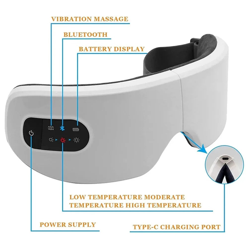ThermaVibe Eye Massager
