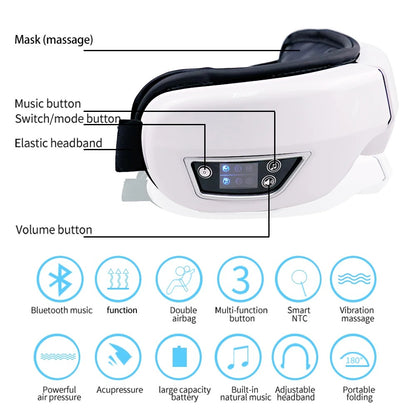 ZenEyes Massager