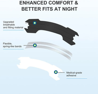 SnoreFree Nasal Strips