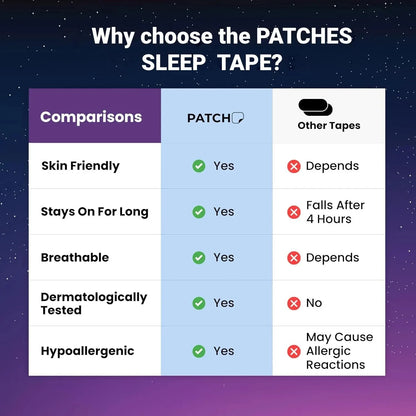 SilentNight Mouth Tape